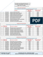 Valoración de Resultados Examenes de Laboratorio