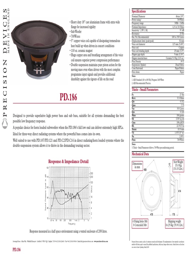 PD186 | PDF | Inductor | Electricity