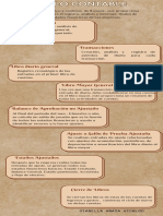 Semana 08 - Tema 01 Tarea - Tarea Académica 2