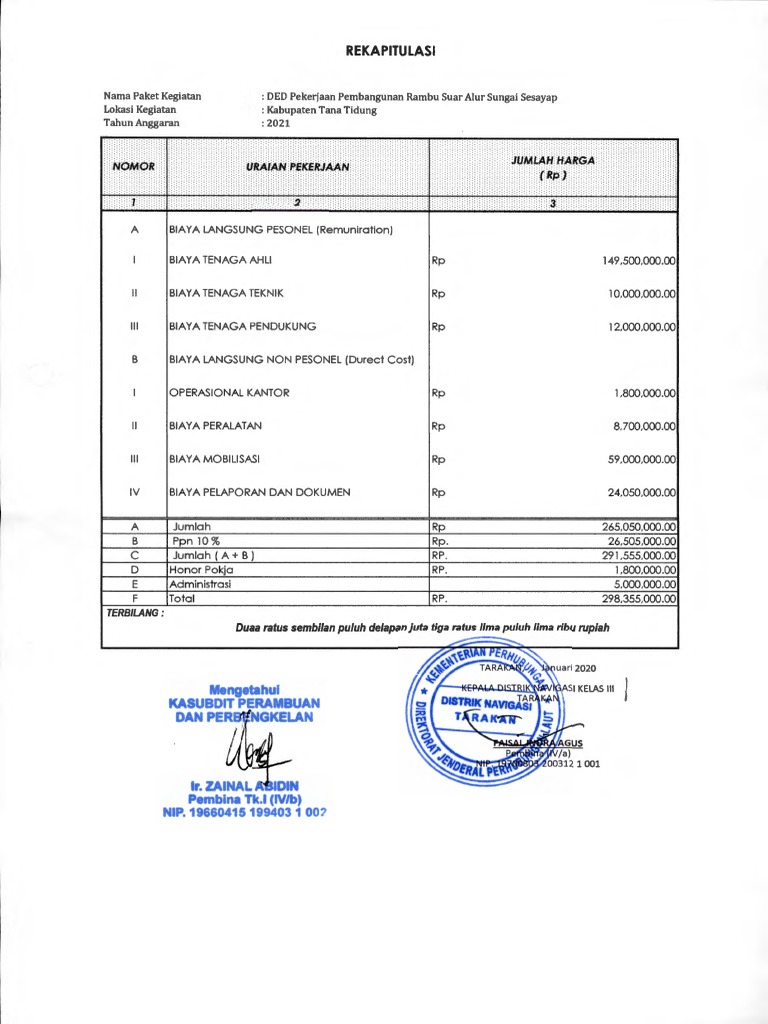 Anggaran Pembangunan Rambu Suar Sesayap | PDF