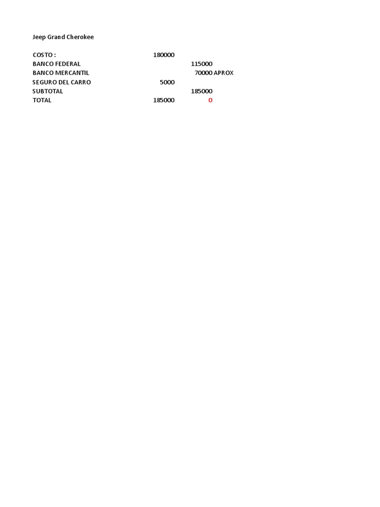 Jeep Grand Cherokee 2006 | PDF