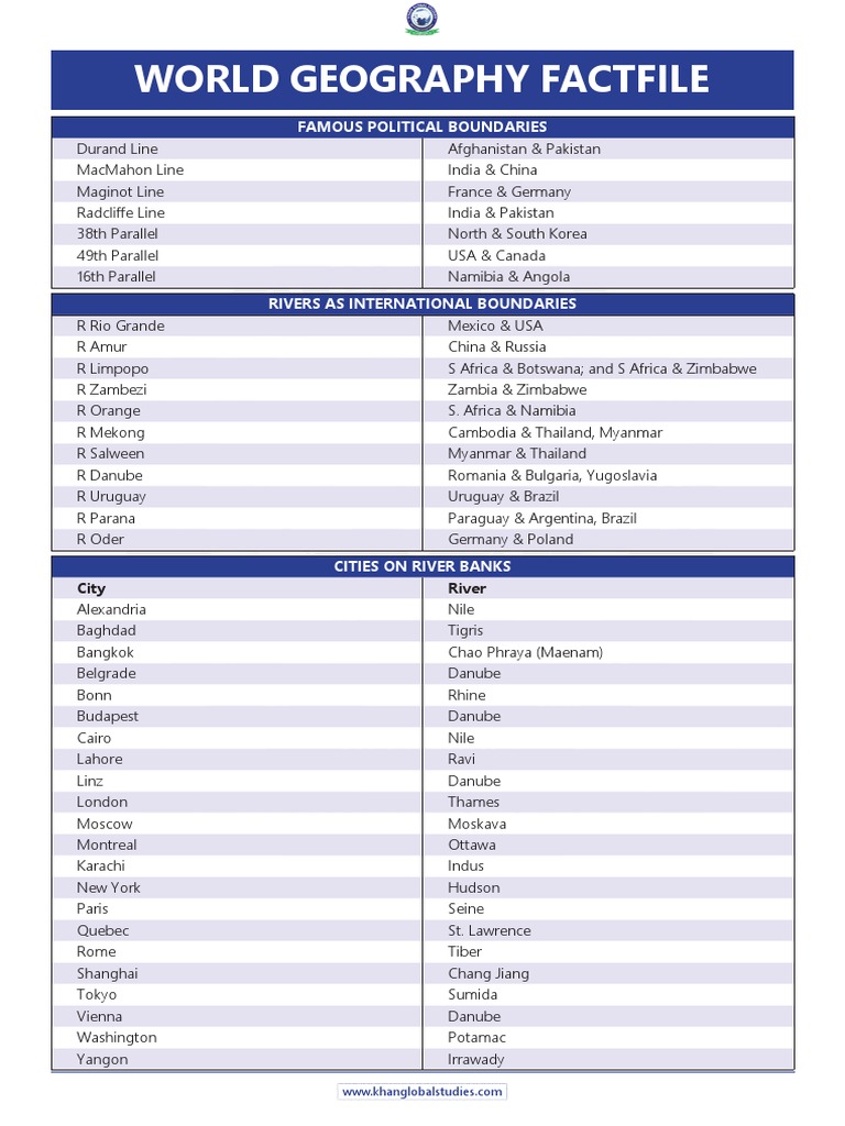 Geography Fact File English PDF Pacific Ocean Sea