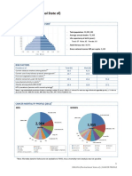 Bolivia Cancer Profile 2013