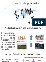 Tema 4.3 - A Distribución Da Poboación