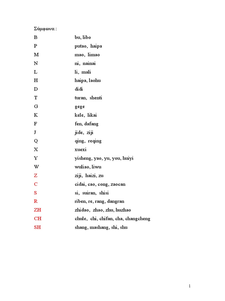 Chinese language visual data 6