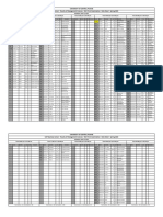 FOMS Mid Term Date Sheet S23 Final Version