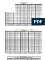 Date-Sheet MT S21FOMS