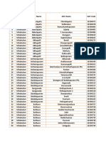 FPC June Month Op Report