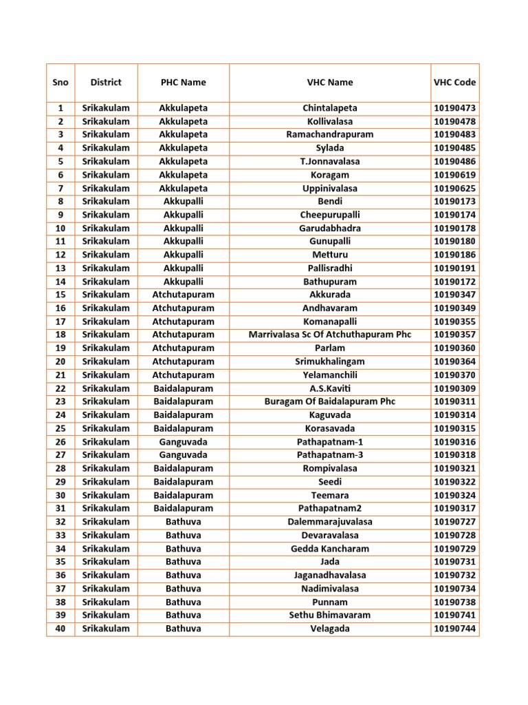 FPC June Month Op Report PDF