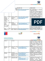 Modulo 1 Biblio Complementaria 24ago