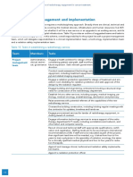 2021 Handbook On Radiotherapy Equipment - Compressed-1-82-84