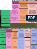 Definición de Aprendizaje: Enfoques. Caracteristicas Por Competencias Socio-Crítico