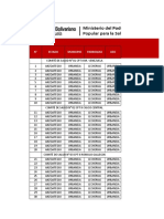 Datas de Los Voceros y Voceras de Los Comites de Salud