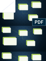 Analisis Del Programa Sintetico, Fase 5.