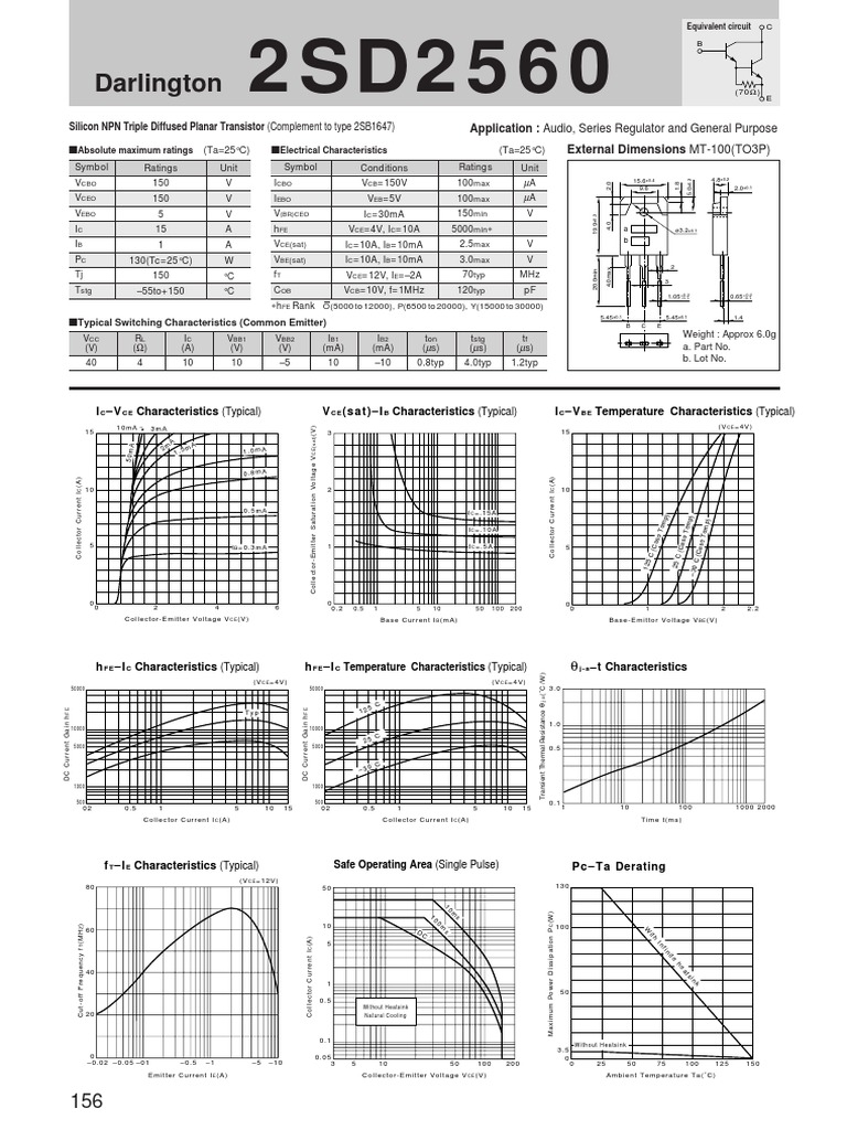 Silicon NPN Transistor Specifications | PDF | Bipolar Junction ...