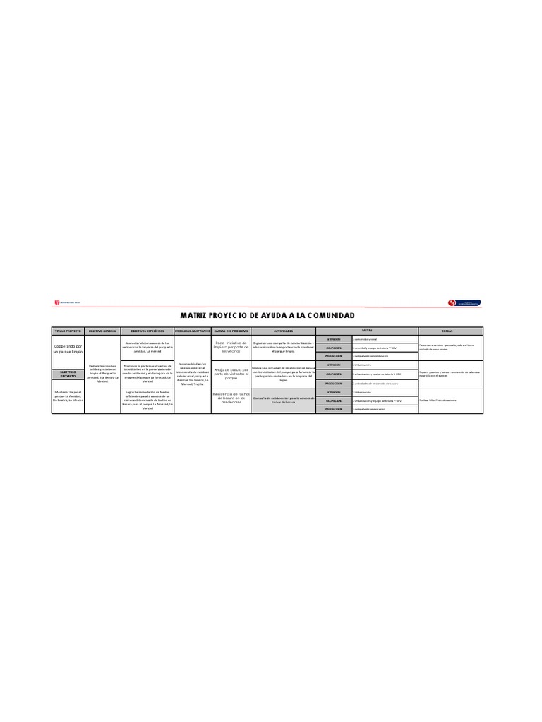 Matriz Pac | PDF