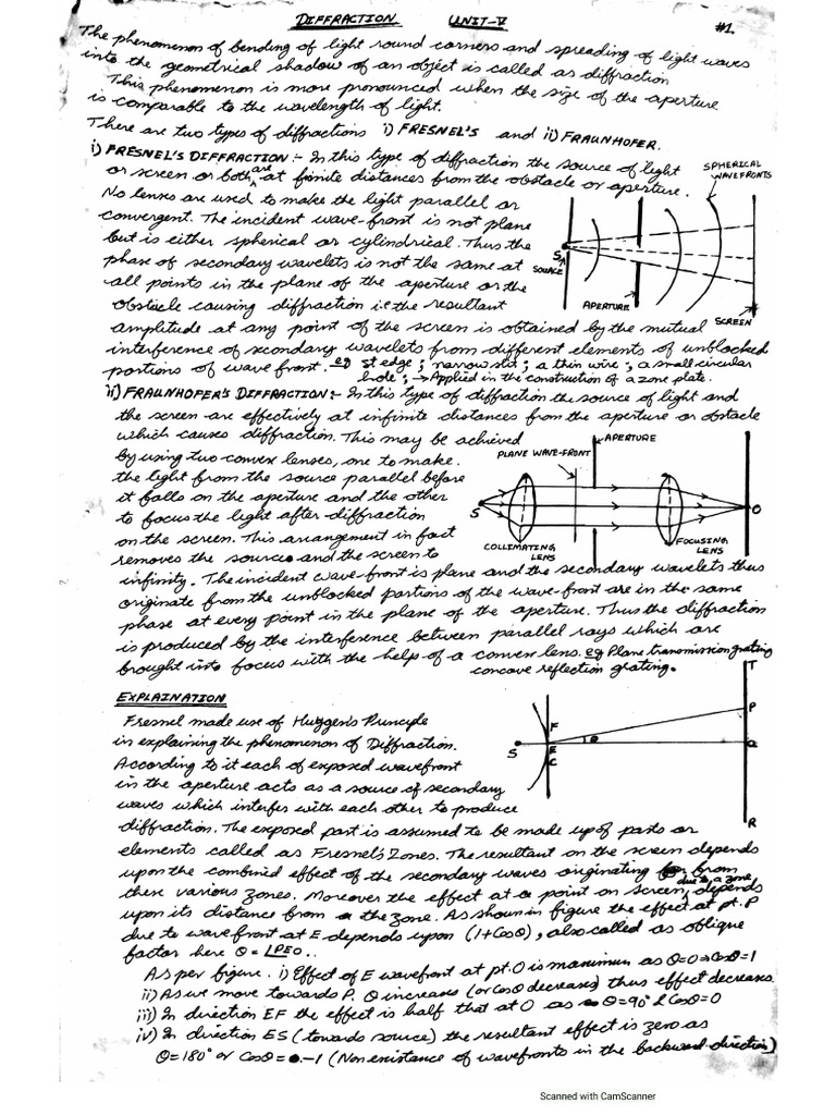 15881476301PHYTC0401 - Diffraction Part 2 | PDF