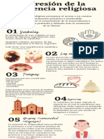 Infografia