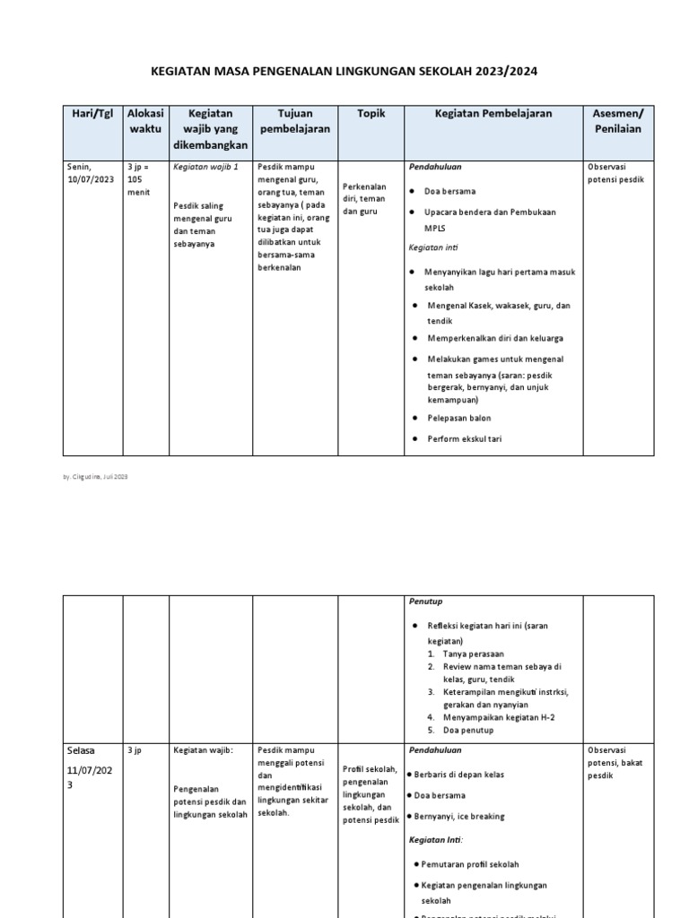 RPP MPLS | PDF