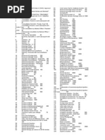 Lung Center of The Philippines Philhealth Case Rates Most Common ...