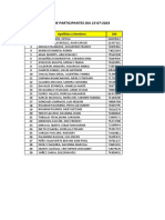 Relacion de Participantes Dia 15 Primer Grupo