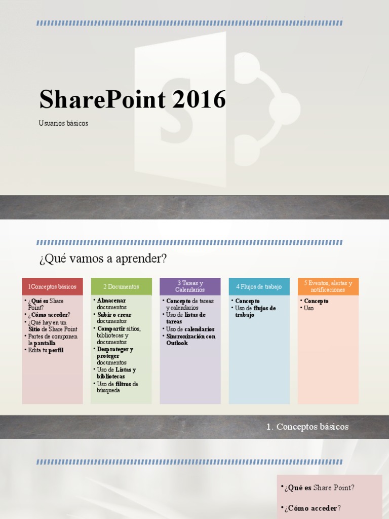 Guía Básica de SharePoint 2016 | PDF | Microsoft Office | Ciencias de ...