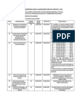 Acta de Compromiso Obra de Huaquina