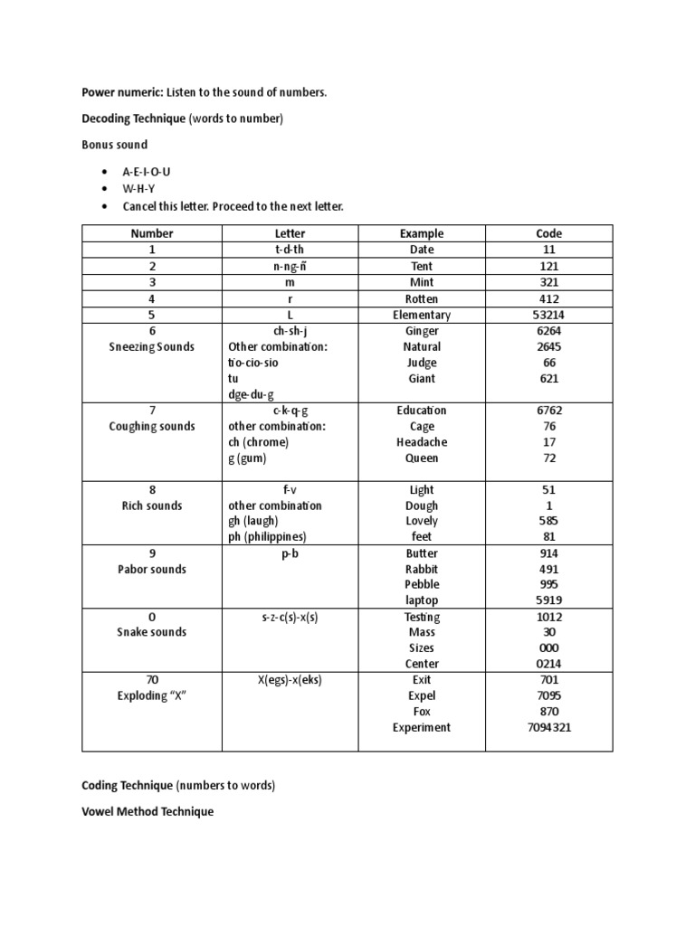 Power numeric pdf linguistics