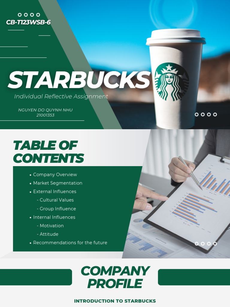 Starbucks Cb Pdf Starbucks Brand