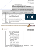 1.carta Descriptiva Acciones Que Detonan La Inclusion en La Cac