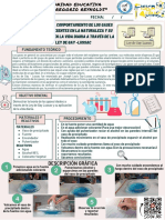 Leyes Volumetricas Gay Lussac