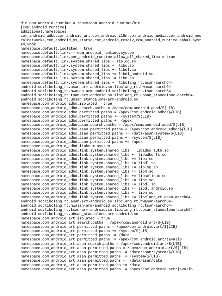 LD Config | PDF | Teaching Methods & Materials | Computers