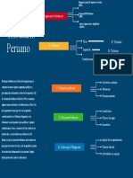 Sistema Tributario Peruano