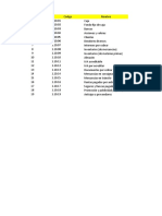 Balance Sheet Accounts Period 1