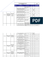 Gestión de Formación Profesional Integral Procedimiento Desarrollo Curricular Cronograma Fase Planeación