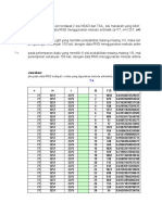 Contoh Soal Pemodelan Dan Simulasi 1