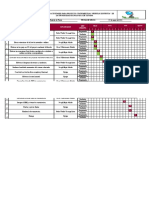 Cronograma de Actividades