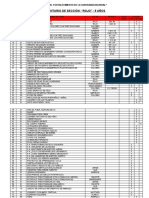 Inventario de La Seccion Rojo 2019