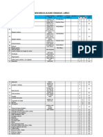 Inventario TURQUESA - 19