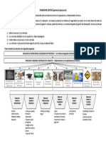 FrameWork EXOPER