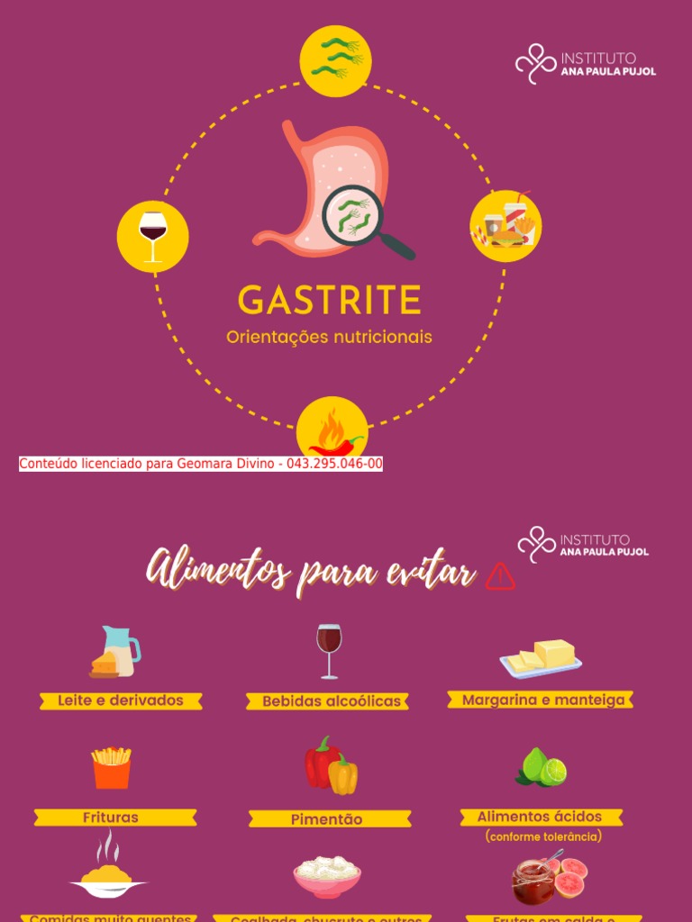 Dieta Para Gastrite: Veja Os Cuidados Na Alimentação – HYSK