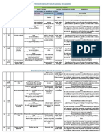 PARCELADOR SEPTIMO QUIMICA 3ER Periodo