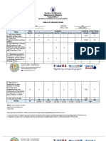 Tos Filipino7 q4