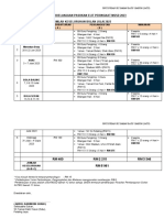 MSSD 2023 - Perincian Bajet