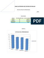 Test Estilos Aprendizaje