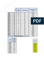 t1 m2 Gestion de Inventarios y Almacenamiento