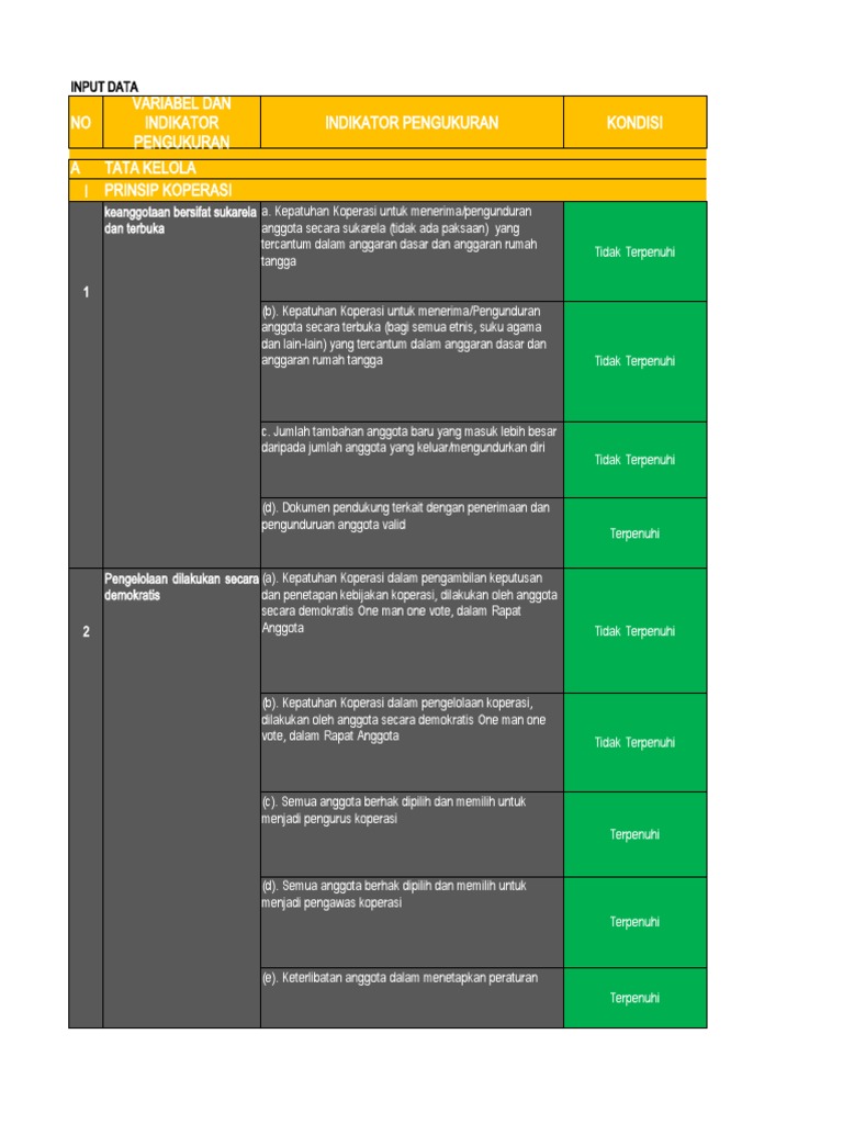 Sistem Input Kertas Kerja Pemeriksaan Kesehatan KSPPS KUK I Dan II ...