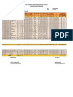 DATA MURID KELAS IV 2021,2022 SDN 5 Masteng