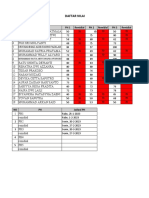 Dok 14 Point 2 Dokumen Pelaksanaan Remidial