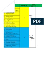 Grouping Kelas